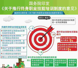 职业资格证书考试取证攻略 能源科学技术研究服务